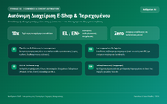 2. Διαχείριση E-Shop, Καταλόγου & Περιεχομένου: Μαζική ή μεμονωμένη ενημέρωση προϊόντων, άρθρων, τιμών, φωτογραφιών και πολυγλωσσικών μεταφράσεων με φυσική γλώσσα.